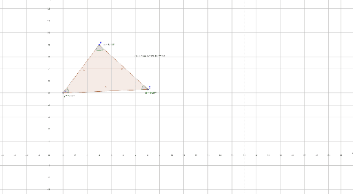 unit 3 Geogebra sketch triangles – GeoGebra