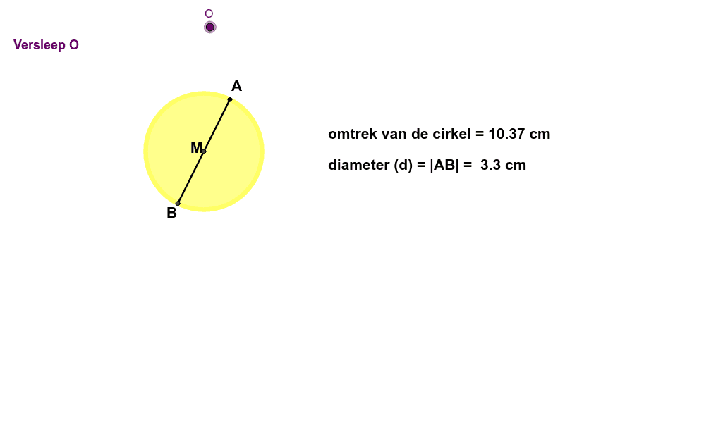 Omtrek van een cirkel GeoGebra Omtrek van een cirkel GeoGebra