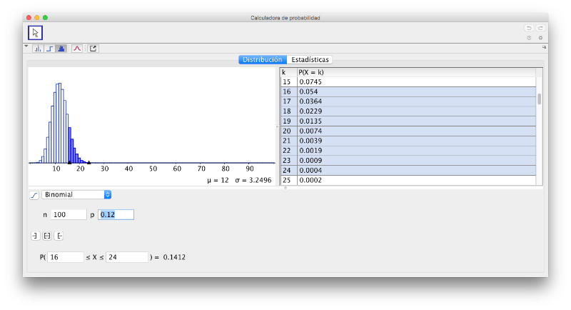 Geogebra nos permite ver todos los resultados de cada una de las probabilidades y ver también el resultado final. 