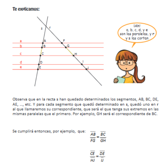 A partir de este experimento, Tales se dio cuenta de que los rayos del Sol que incidían sobre la Tierra estaban inclinados y eran paralelos entre sí. Esta observación lo llevó a la conclusión de que existía una relación proporcional entre la longitud de u