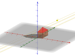 Aktivitäten für GeoGebra Classroom im GZ Unterricht