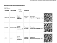 Zugang_Gruppe_learningapps.pdf