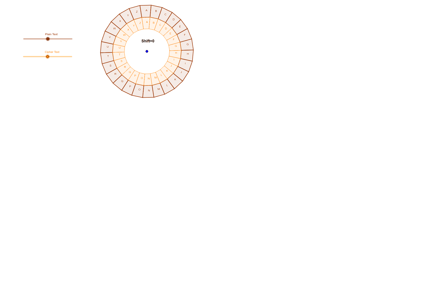 shift cipher shift cipher