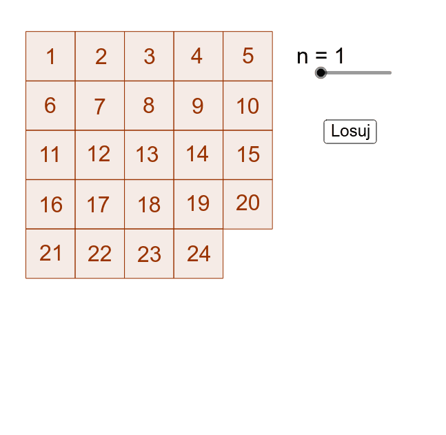 Piętnastka GeoGebra