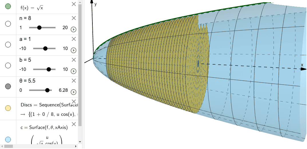 Volume of Revolution Disc Method GeoGebra