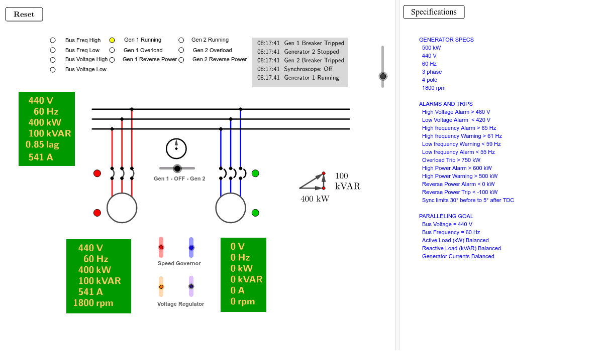 Generator Paralleling Simulator GeoGebra
