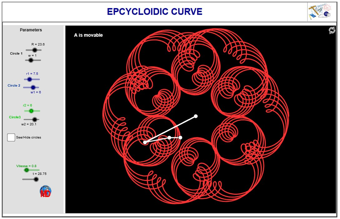 http://dmentrard.free.fr/GEOGEBRA/Maths/Export5/EpicurveMD.html