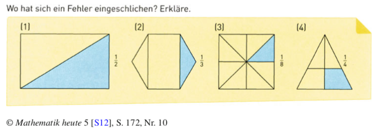 Aufgabe 2) Finde den Fehler und erkläre ihn deinem Lernpartner. Schreibe einen Merksatz dazu in dein Heft.