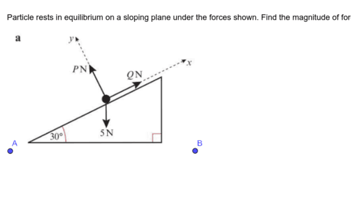 Lesson 17 Resolving Vectors - on the slope – GeoGebra