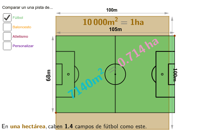 1 hectarea cuantos campos de futbol