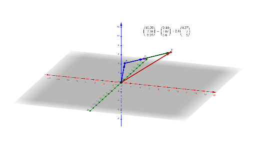 Vector equation of a line in 3D – GeoGebra