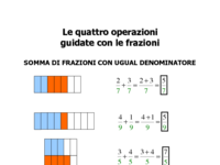 Schema di ripasso_Le quattro operazioni tra frazioni.pdf