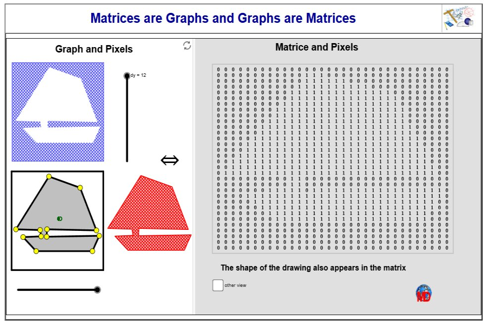 http://dmentrard.free.fr/GEOGEBRA/Maths/Export5/Matrpixel2MD.html    (with no bugs now)