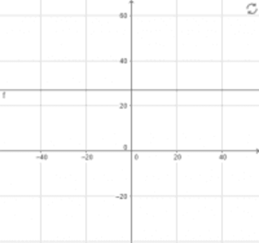 Matematica 3 GeoGebra matematica-3-geogebra