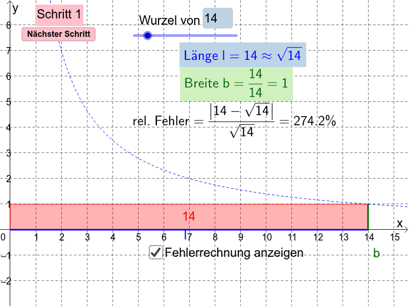 GeoGebra Applet