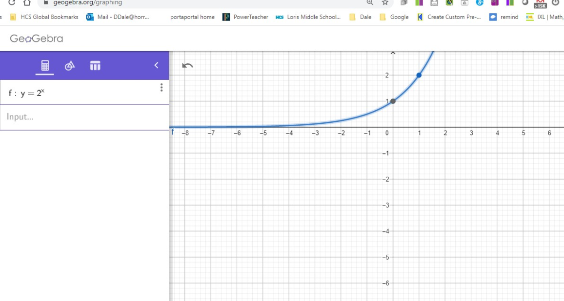 GeoGebra Graphing Calculator