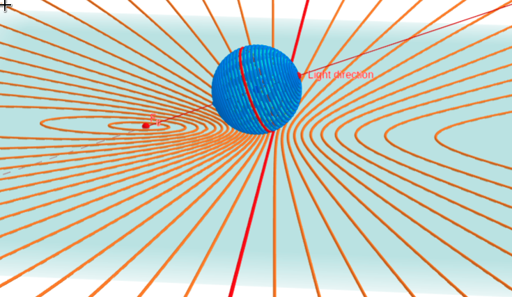 A pencil of circles on the sphere casted on the plane as a pencil of conics