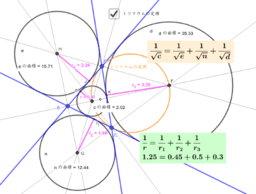 三角形の内接円 Geogebra