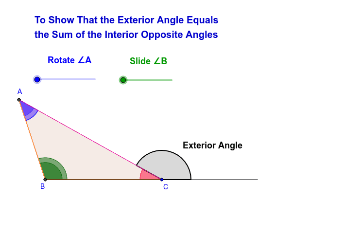 The Relationship Between The Exterior And Interior Angles Of
