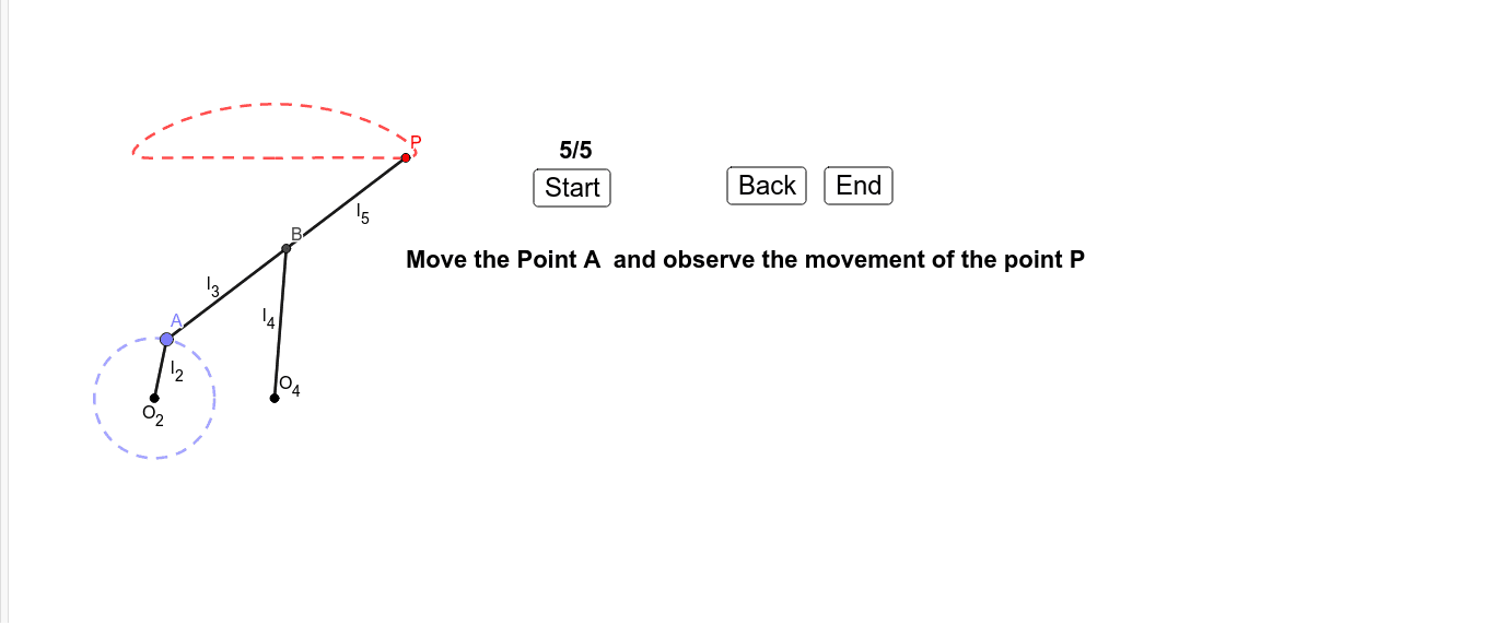 This mechanism is a four-bar mechanism that generates a trajectory with an approximately rectilinear section. Move the Point A (Blue Point) and observe the movement of the point P (Red Point).