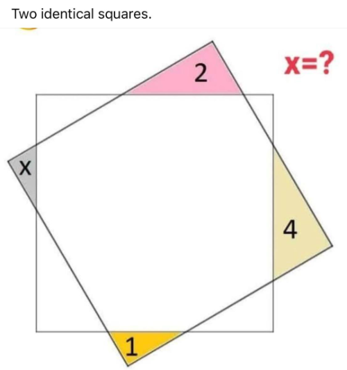 Exploring an online question