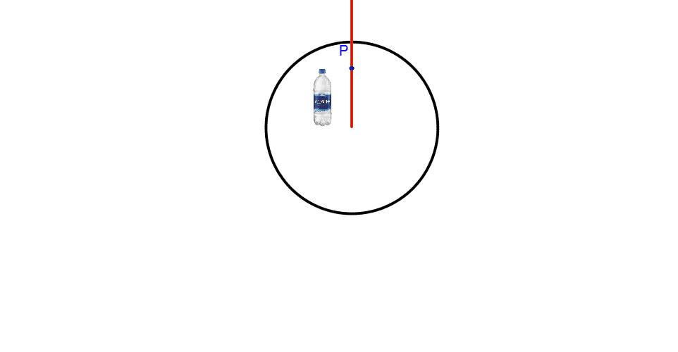 Move point P around the circle. Watch what happens to the water bottle. Press Enter to start activity