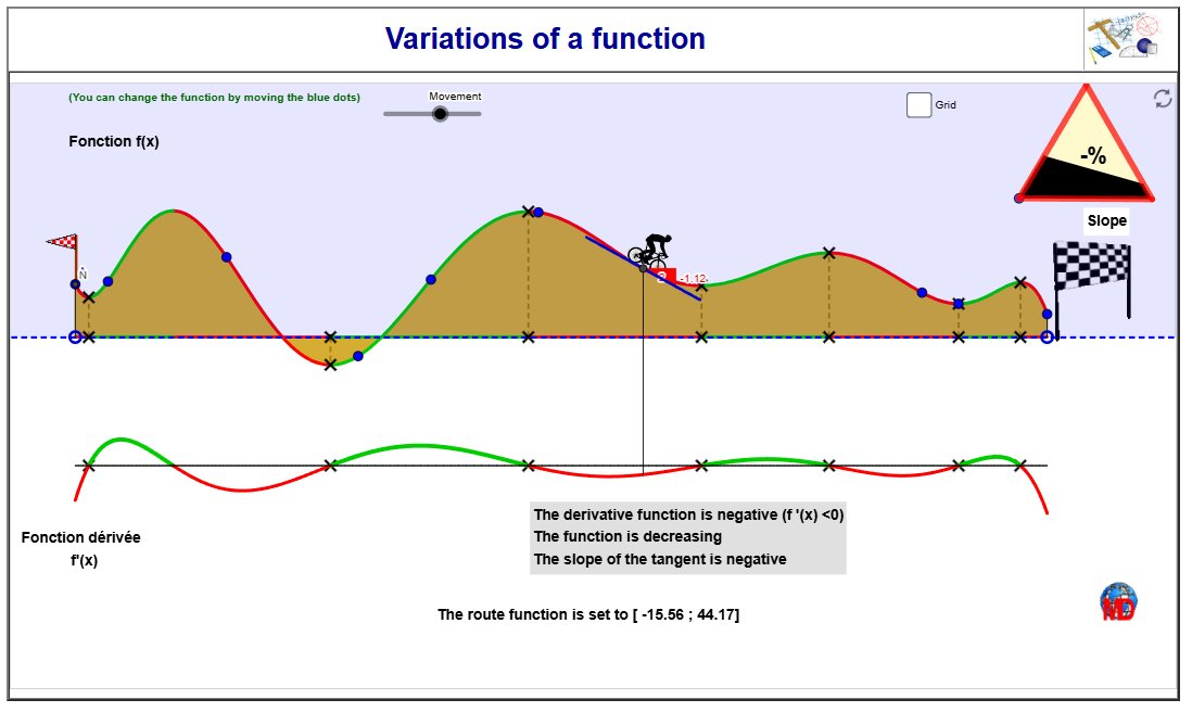 http://dmentrard.free.fr/GEOGEBRA/Maths/Export5/Funcvar2MD.html