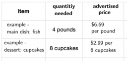 Using Decimals in a Shopping Context: IM 6.5.1