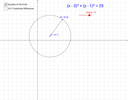 Conic Sections