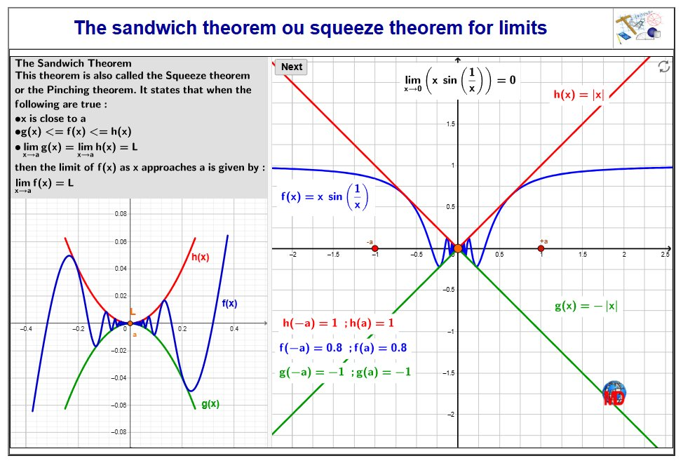 http://dmentrard.free.fr/GEOGEBRA/Maths/SandwichMD.html