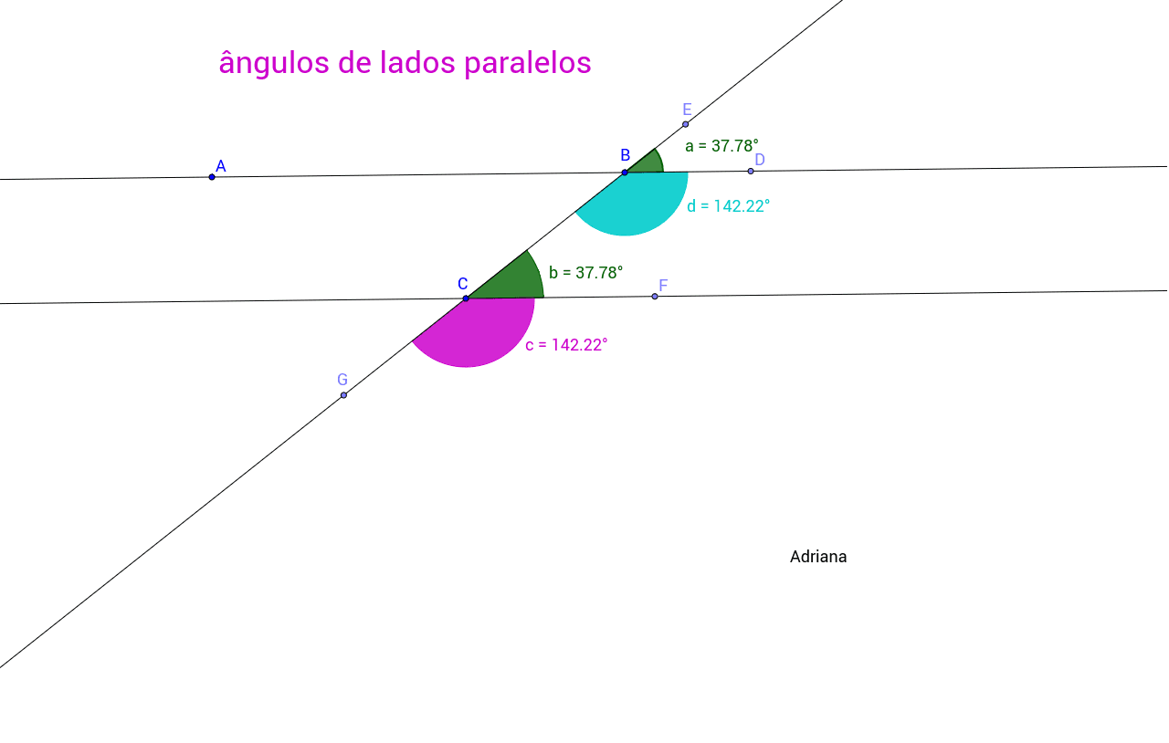 ângulos de lados paralelos GeoGebra ângulos de lados paralelos GeoGebra