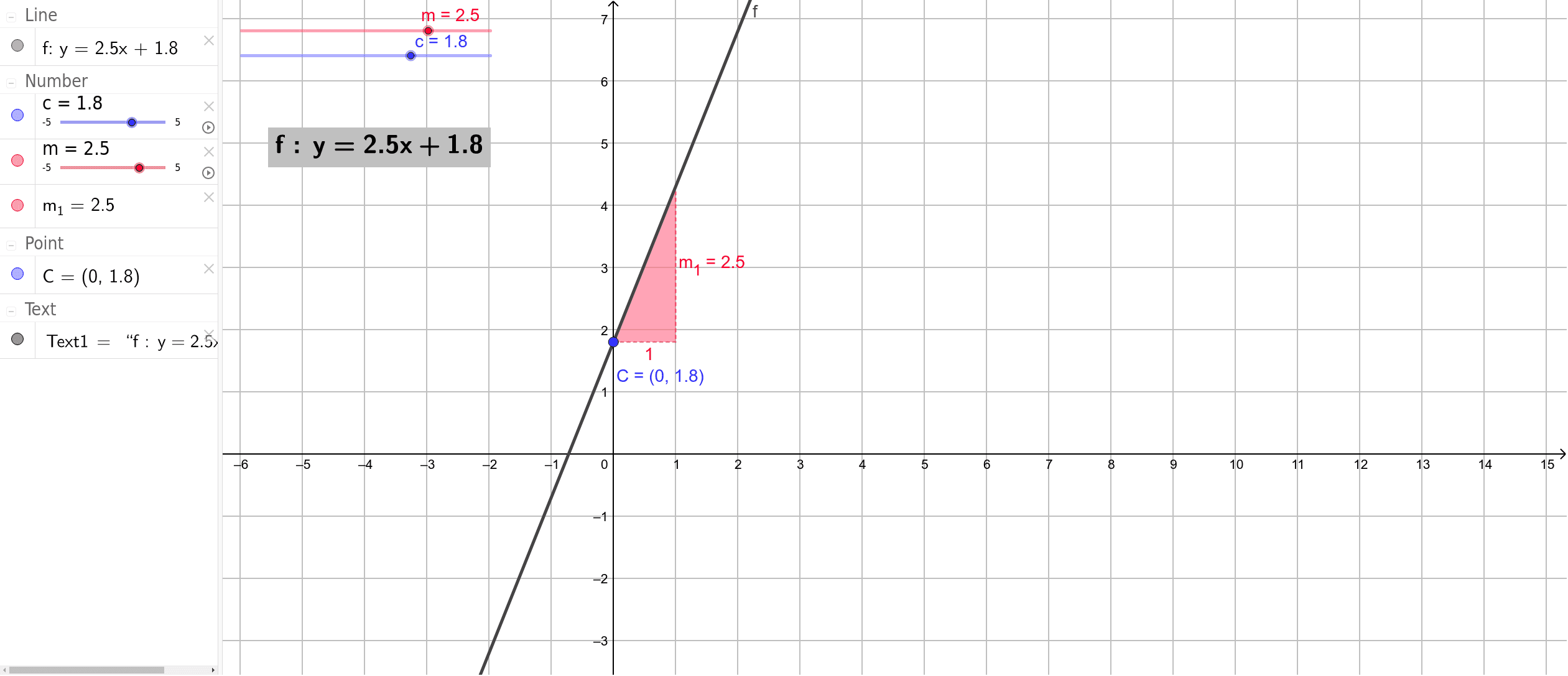GeoGebra Applet