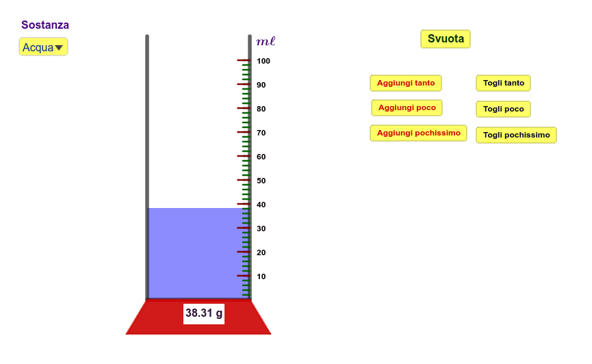 Misura della densità di un liquido GeoGebra