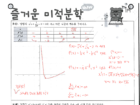 미적학습지109쪽_풀이.pdf