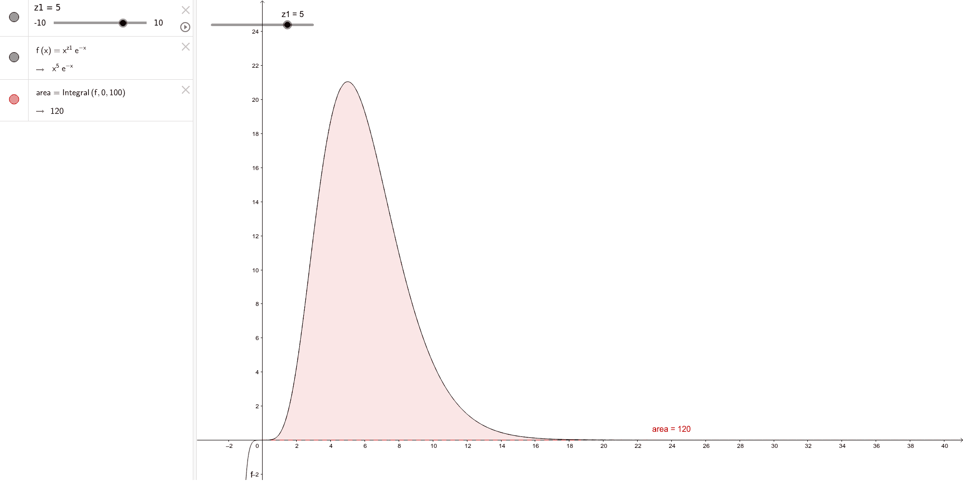 Gamma function geogebra