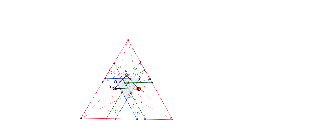 May drag any of the vetrices of the triangle but maintain its position with respect to the opposite side.