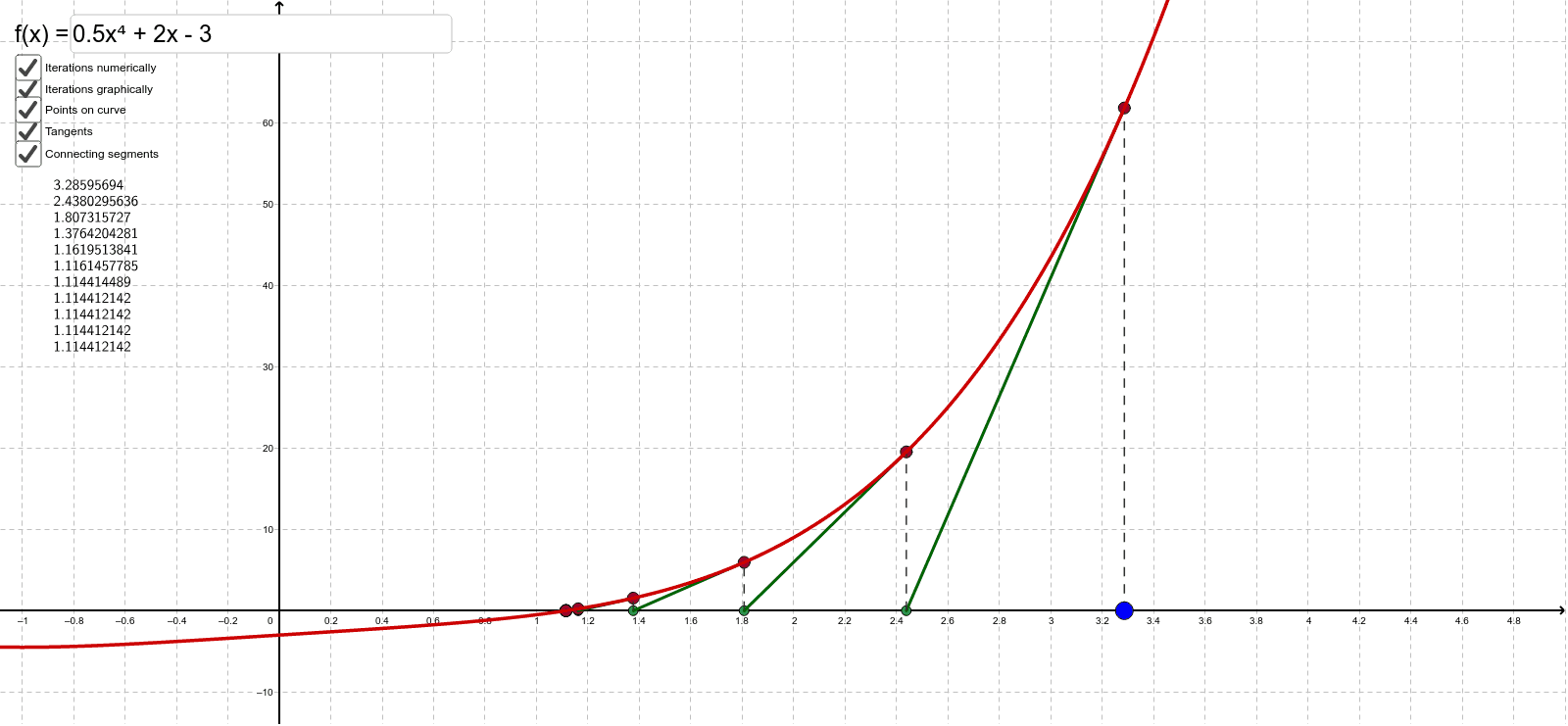 double slit geometry x coordinates double slit geometry x coordinates