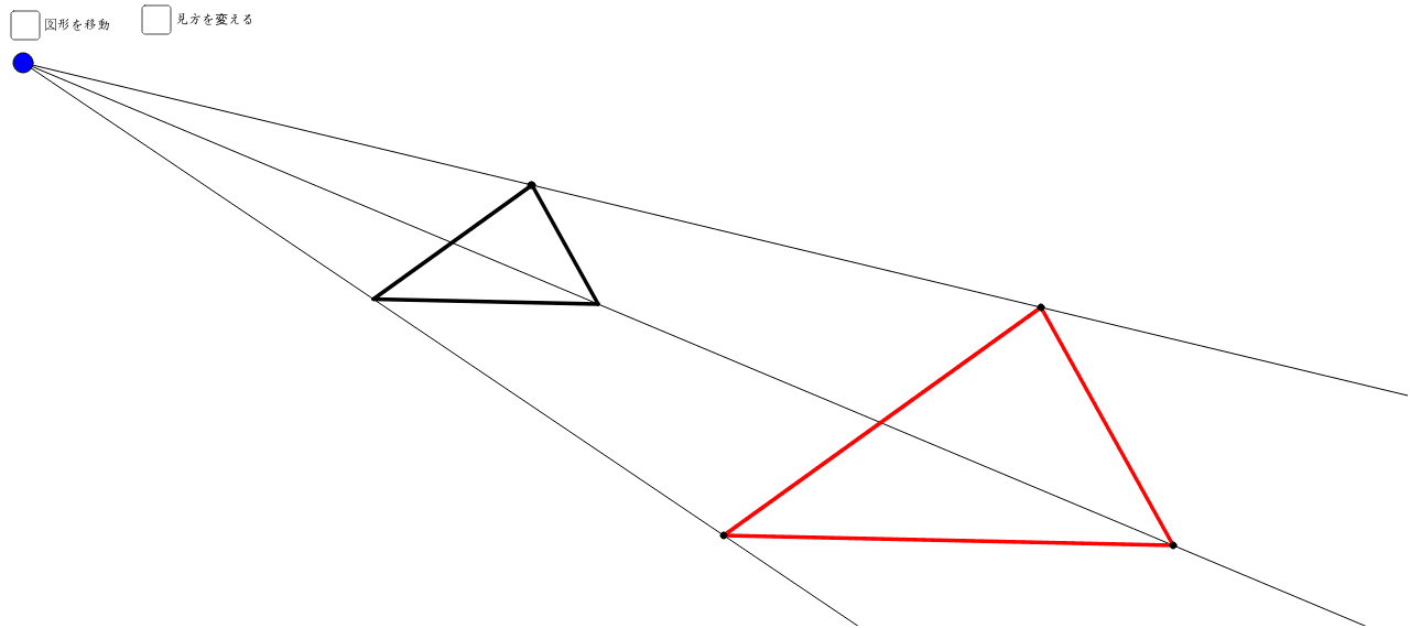相似な図形の特徴 Geogebra