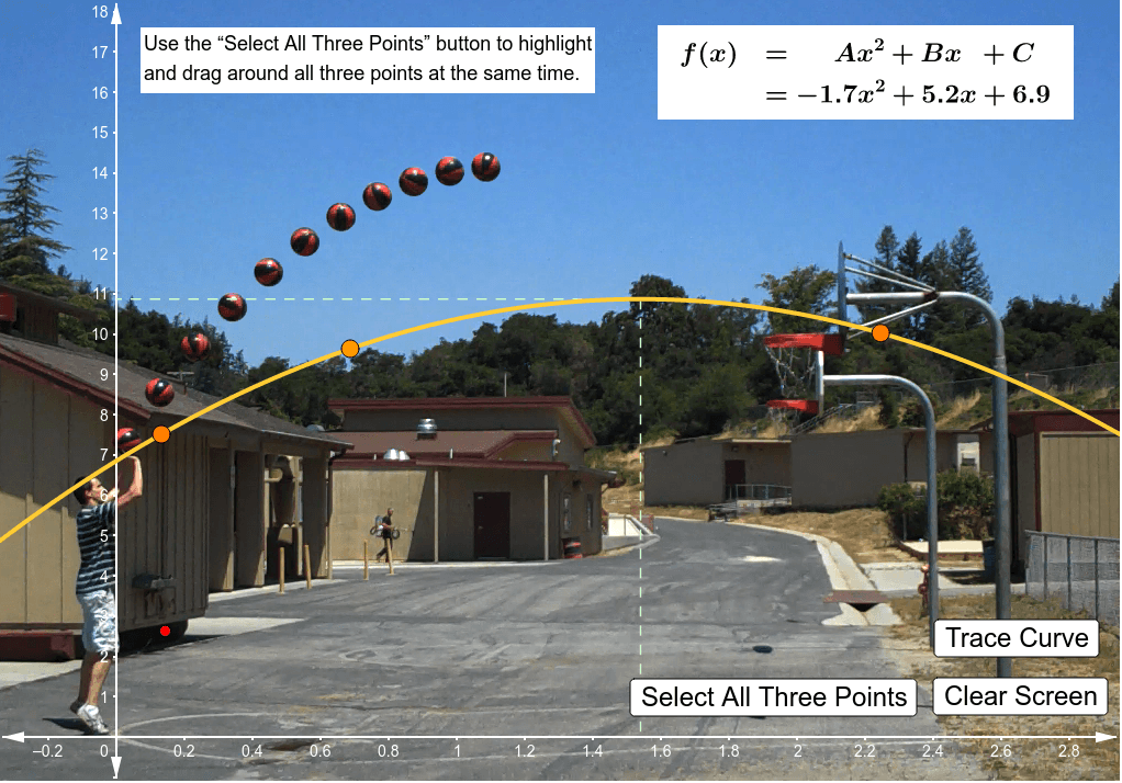 Can you draw a quadratic through the basketballs? What's the formula?