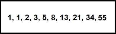 Afbeelding C