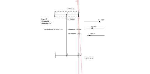 parallélisme 3 GeoGebra