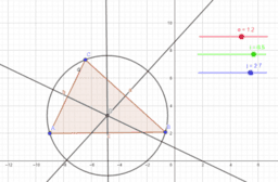 GeoGebra - Dynamische Arbeitsblätter selbst erstellen