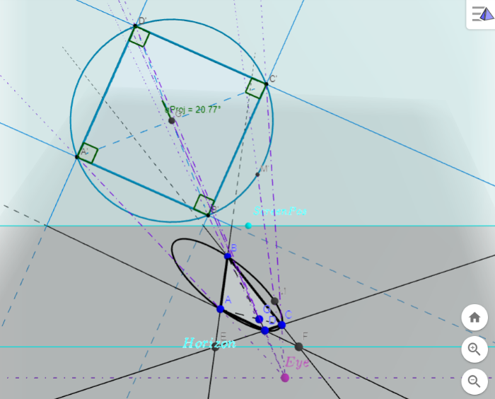 Project an ellipse into a full circle