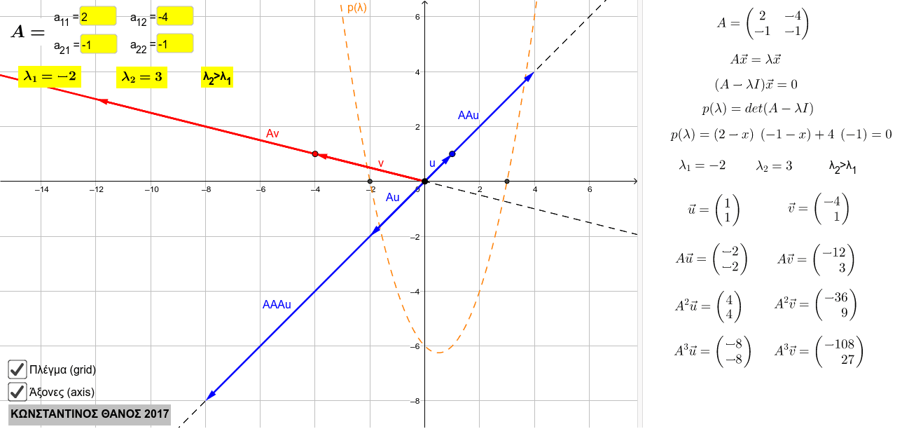 GeoGebra Applet