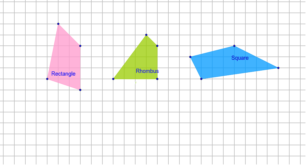 Rectangle, Rhombus, Square GeoGebra
