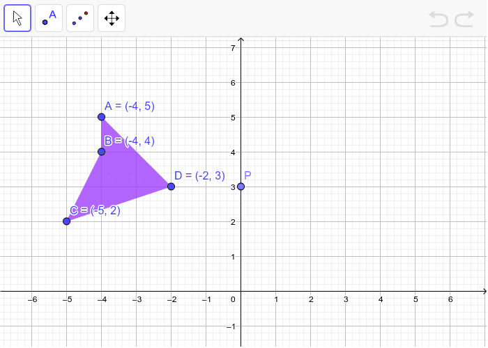 Jogo de reflexões e rotações – GeoGebra