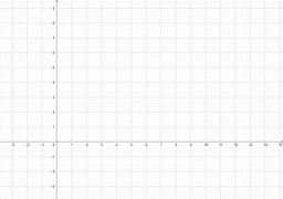 Découvrir et utiliser GeoGebra 