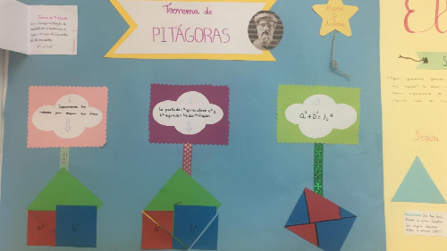 Creaciones de alumnos de 1ºESO de Marta López, del IES San Fernando de Badajoz.