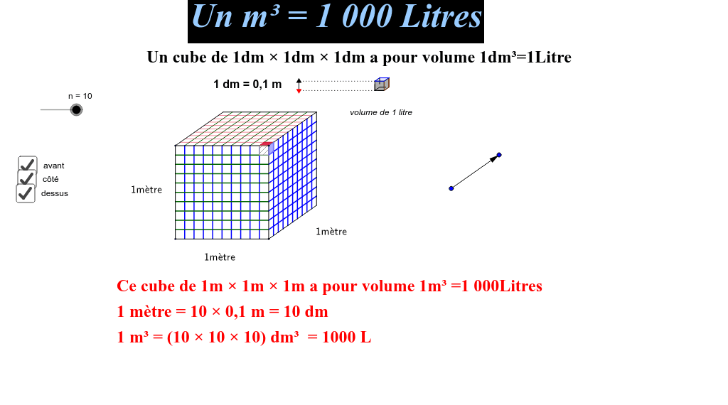 Copia 1m3 1000litres Geogebra