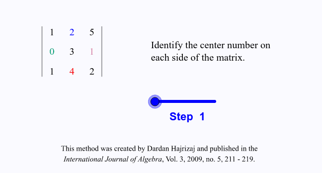 Hajrizaj method for 3x3 determinant – GeoGebra